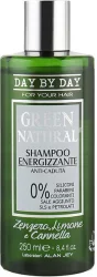 Энергетический шампунь против выпадения волос Alan Jey Green Natural Shampoo Energizzante, 250 мл