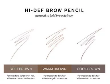 Карандаш для бровей коричнеый RevitaLash HI-Def Brow Pencil Cool Brown
