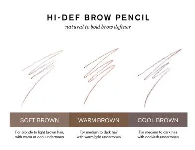 Олівець для брів світло коричневий RevitaLash HI-Def Brow Pencil Soft Brown